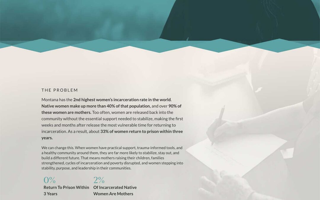 Reentry Support for Native Women